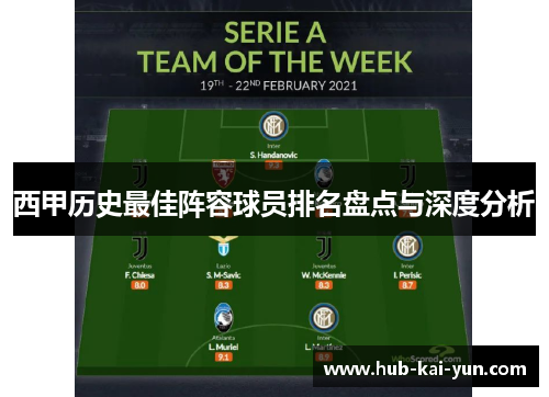 西甲历史最佳阵容球员排名盘点与深度分析