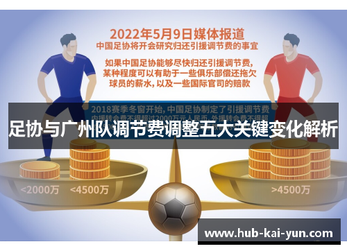 足协与广州队调节费调整五大关键变化解析