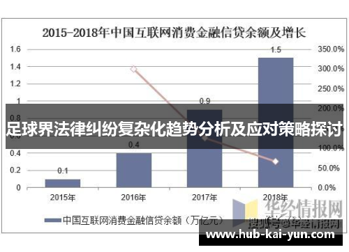 足球界法律纠纷复杂化趋势分析及应对策略探讨 足球界法律纠纷复杂化趋势分析及应对策略探讨