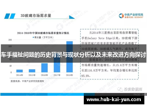车手福祉问题的历史背景与现状分析以及未来改进方向探讨 车手福祉问题的历史背景与现状分析以及未来改进方向探讨
