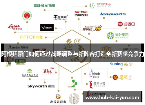 阿根廷豪门如何通过战略调整与新阵容打造全新赛季竞争力