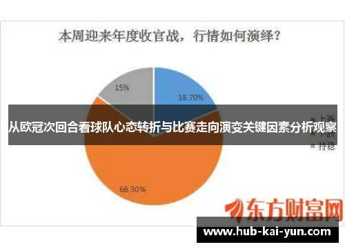 从欧冠次回合看球队心态转折与比赛走向演变关键因素分析观察 从欧冠次回合看球队心态转折与比赛走向演变关键因素分析观察