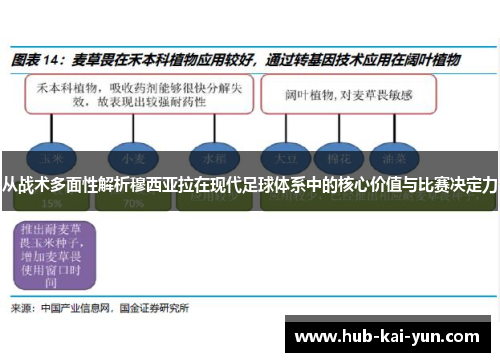从战术多面性解析穆西亚拉在现代足球体系中的核心价值与比赛决定力
