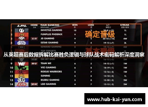 从英超赛后数据拆解比赛胜负逻辑与球队战术密码解析深度洞察