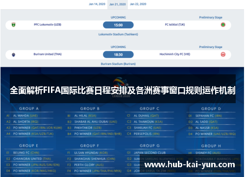 全面解析FIFA国际比赛日程安排及各洲赛事窗口规则运作机制 全面解析FIFA国际比赛日程安排及各洲赛事窗口规则运作机制