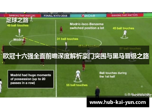 欧冠十六强全面前瞻深度解析豪门突围与黑马晋级之路